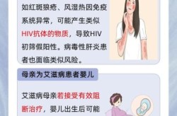 怎么确定感染了什么病毒，怀疑病毒感染做什么检查