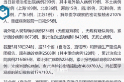 31省新增本土94例（31省份新增本土确诊30例）