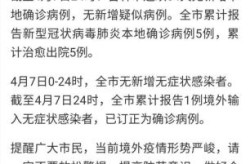吉林通报本轮疫情纯中药治疗情况（吉林省发布最新传染病疫情）
