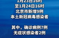 北京新增7例感染者 含一家五口（北京新增确诊病例）