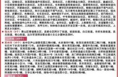 31省区市新增本土确诊1例 在广东（广东新增本土确诊20例）