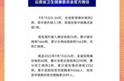 云南新增本土15例l，云南新增本土确诊病例情况