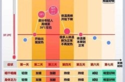 世界疫情什么时候才能结束，全球疫情结束大概到什么时候