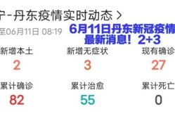 丹东市疫情最新消息，丹东现在有疫情吗