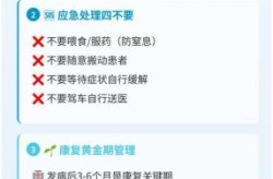 全国中风险地区名单，被列入风险名单怎么办