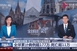 疫情开放死亡人数最新消息，全球疫情死亡病例最新消息
