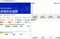 新冠肺炎疫情实时动态河南最新消息，全国肺炎最新消息
