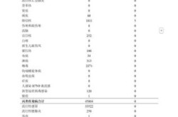 广州的疫情情况 最新消息，安徽疫情最新消息