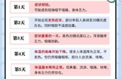 上海11天无症状者超4万怎么收治（最新无症状感染者）