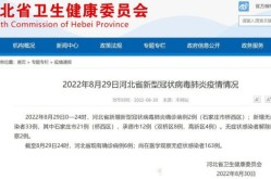 河北深泽增8例确诊，河北新增90例本土确诊