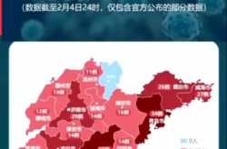今天山东疫情最严重的地方，山东疫情最严重的地方是哪里