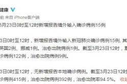 北京境外输入疫情最新消息，北京疫情最新消息今天