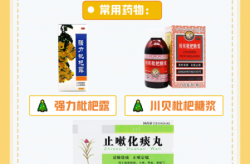 阳后咳嗽一直不好吃什么药，阳过后一直咳嗽不好怎么办