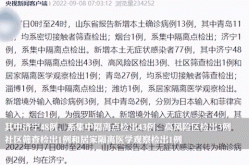 山东最新疫情情况最新消息，山东省最新疫情消息