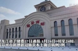 绥芬河疫情最新消息今天，现在去绥芬河安全吗