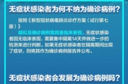 2021最新疫情症状初期表现（最新疫情是什么症状）
