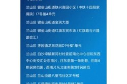 临沂最新疫情最新消息通报，山东临沂最新疫情最新消息一览表