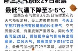 西安疫情最新消息今天解封，疫情最新消息今天山西