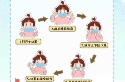 医用防护口罩头戴式和耳戴式区别（防尘口罩耳戴和头戴哪个好）