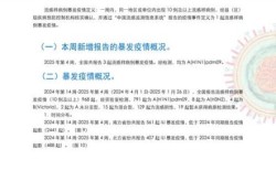 咋天上海疫情最新情况，上海最新流感疫情