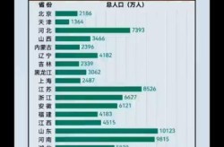 31省份增本土15例，31省新增本土90例