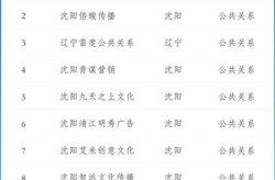 沈阳3地调为中风险地区了吗，沈阳新增3地升为中风险