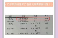 乙肝得了新冠会怎么样，乙肝新冠阳了会怎么样