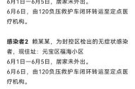 辽宁新增14例本土确诊病例详情（辽宁新增确诊病例）