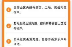 北京进入紧急状态通知，2025北京紧急通知