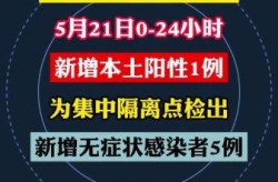 浙江疫情最新消息情况，浙江病毒最新消息今天