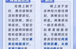 咳嗽白天不咳晚上咳是怎么回事（一直咳嗽不好是什么原因）