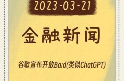 2023全球经济热点事件，2023年经济金融热点有哪些