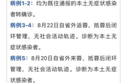 成都涉疫情企业负责人出镜道歉（成都疫情最新报道）