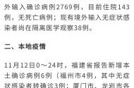 福建省报告新增病例最新消息，福建新增本土病例50例
