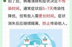 新冠病毒会长期存在吗，新冠病毒在人体内能长期存活吗