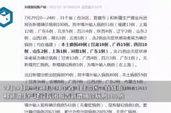 31省区市新增确诊病例32例，31省区市增17例病例