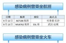 11日江苏疫情速报最新，江苏今天最新疫情报告