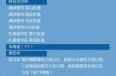 31省新增本土确诊75例，31省份新增本土确诊90例