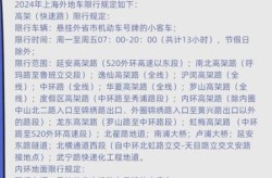 上海5月18日解封时间，上海解封时间表