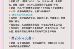 现在去西安要隔离14天吗最新消息，今天到西安需要隔离吗