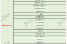 辽宁省疫情最新消息今天实时（辽宁疫情最新通报今天）