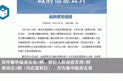 黑龙江新增本土8例病例，黑龙江新增20例病例