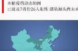 本轮疫情已波及7省份源头，本轮本土疫情波及17省43市
