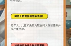 落细落实防控措施 抓好疫情处置（流感疫情学校要落实哪些防控措施）