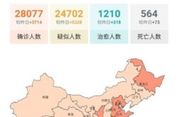 全国新型冠状病毒最新情况，新型冠状病毒死亡
