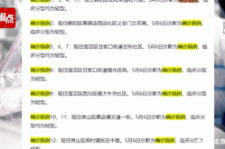 北京新增本土感染者40例（北京新增本土确诊详情）