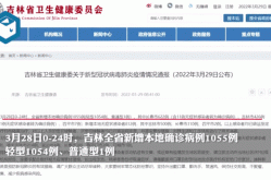 长春新增本土确诊633例最新消息，长春新增病例最新消息