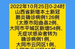 31省新增本土确诊3例（31个省今天新增多少例）