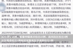 山东新病毒的最新消息，山东病毒感染最新