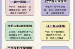 沈阳新增5例本土确诊，辽宁新增本土确诊详情